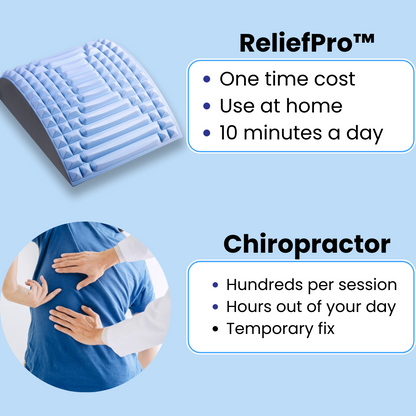 ReliefPro™ Neck & Back Stretcher